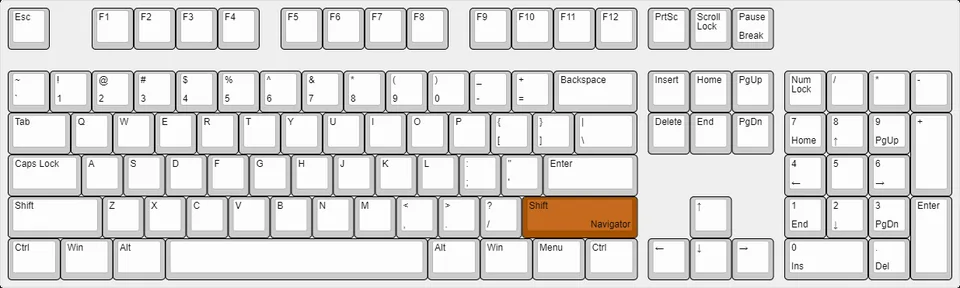 Schéma officiel de Maj droite pour Navigator